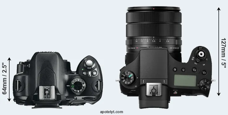 Compare D60 versus RX10 III top