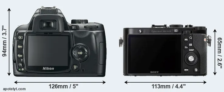 Comparison D60 or RX1R rear