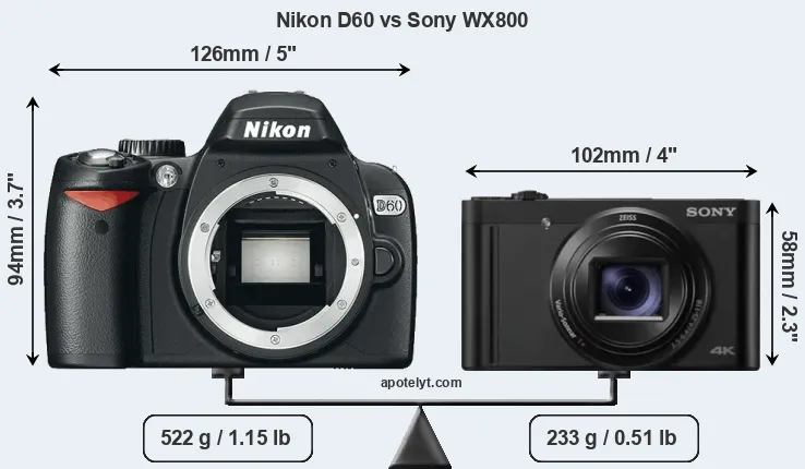 Size Nikon D60 vs Sony WX800