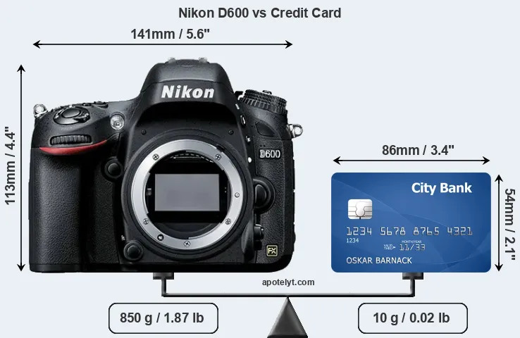 Nikon D600 vs credit card front
