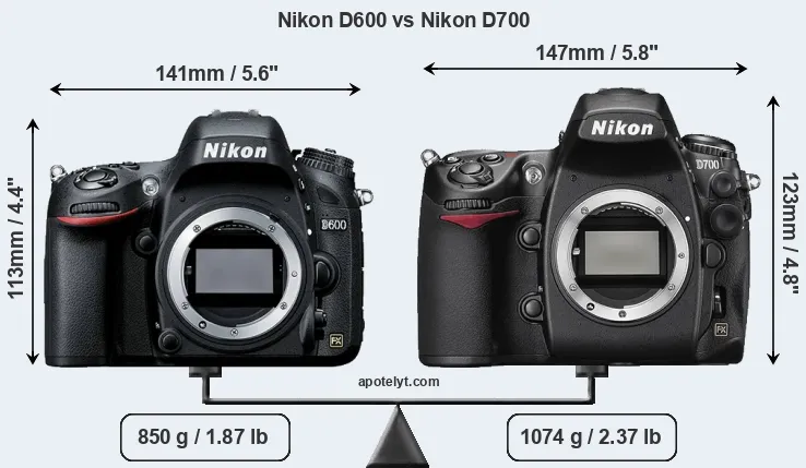 Size Nikon D600 vs Nikon D700