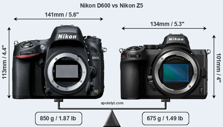Size Nikon D600 vs Nikon Z5