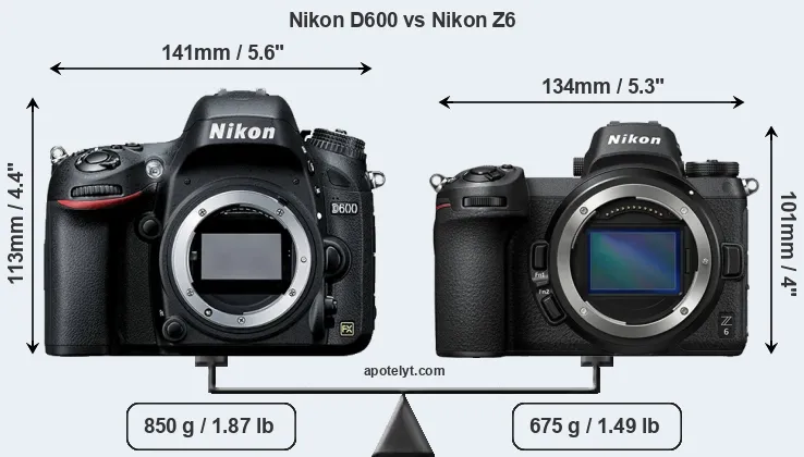 Size Nikon D600 vs Nikon Z6