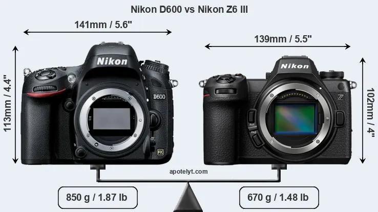 Size Nikon D600 vs Nikon Z6 III