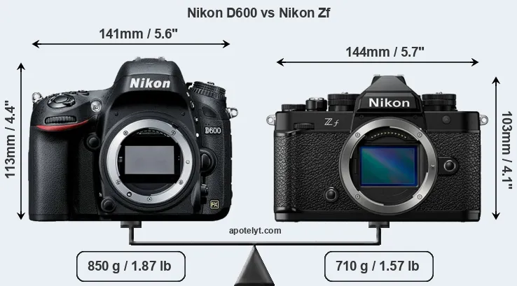 Size Nikon D600 vs Nikon Zf