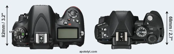 Compare D600 versus E-520 top