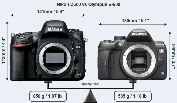 Size Nikon D600 vs Olympus E-600