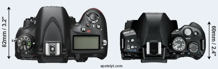 Compare D600 versus E-600 top