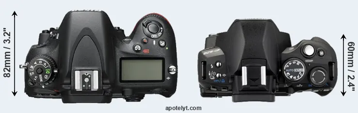 Compare D600 versus E-620 top