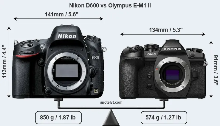 Size Nikon D600 vs Olympus E-M1 II