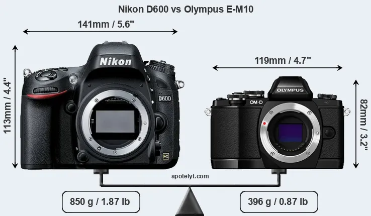 Size Nikon D600 vs Olympus E-M10