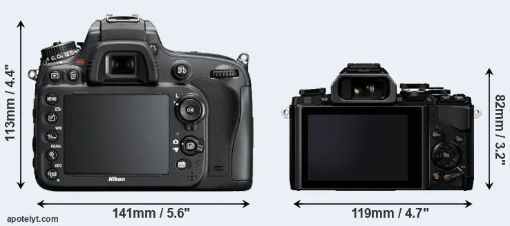 Comparison D600 or E-M10 rear
