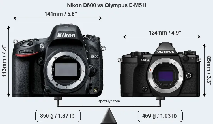 Size Nikon D600 vs Olympus E-M5 II