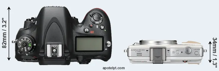 Compare D600 versus E-PM2 top