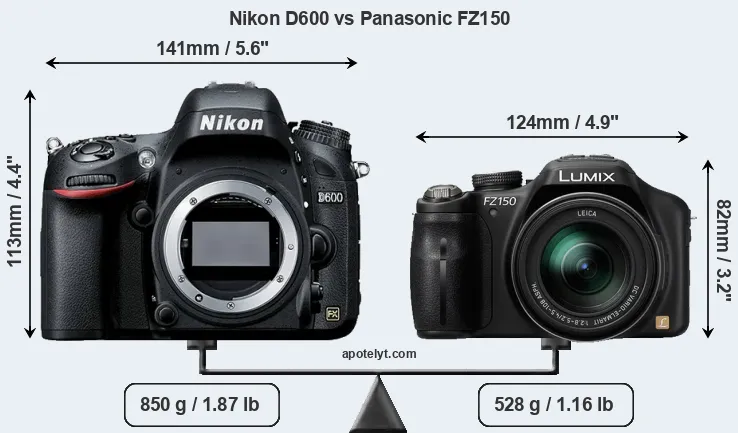 Size Nikon D600 vs Panasonic FZ150