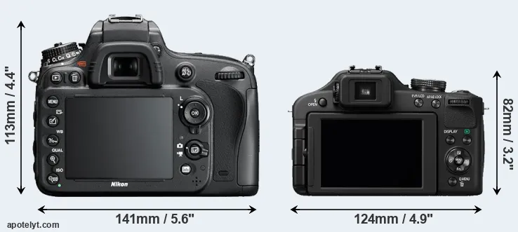 Comparison D600 or FZ150 rear