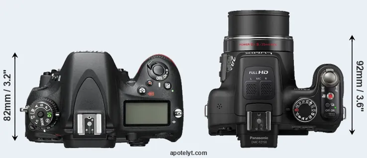 Compare D600 versus FZ150 top