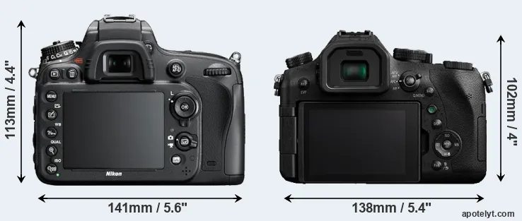 Comparison D600 or FZ2500 rear