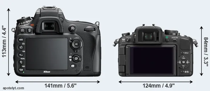 Comparison D600 or G1 rear