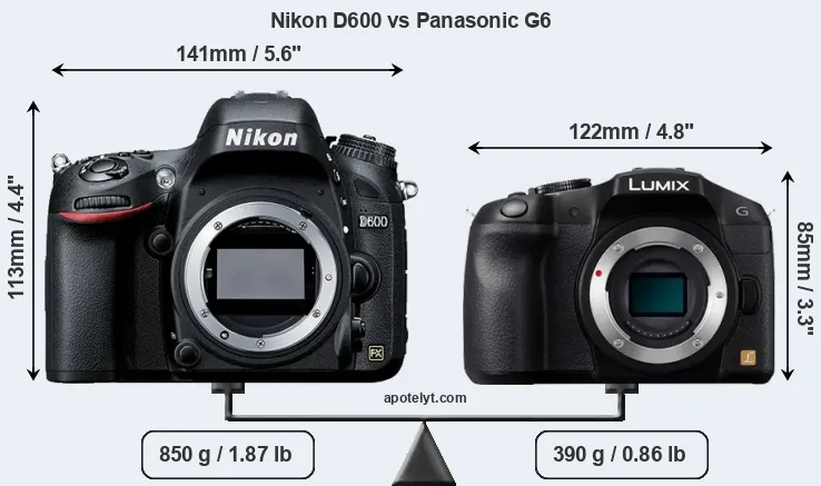 Size Nikon D600 vs Panasonic G6