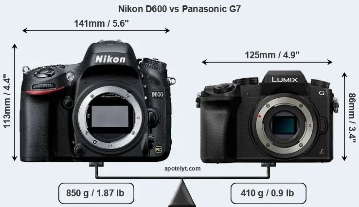 Size Nikon D600 vs Panasonic G7