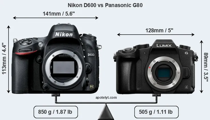 Size Nikon D600 vs Panasonic G80