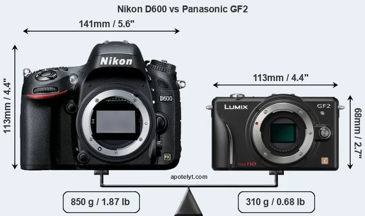 Size Nikon D600 vs Panasonic GF2