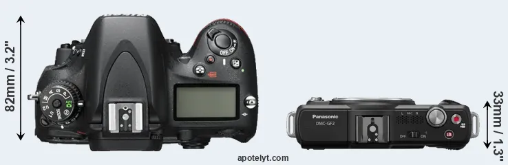 Compare D600 versus GF2 top