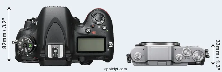 Compare D600 versus GF7 top