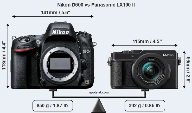 Size Nikon D600 vs Panasonic LX100 II