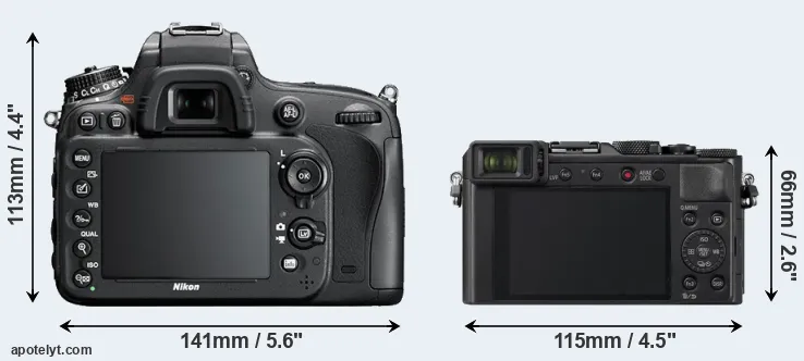 Comparison D600 or LX100 II rear