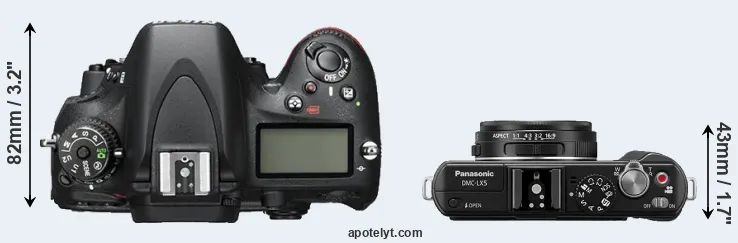 Compare D600 versus LX5 top