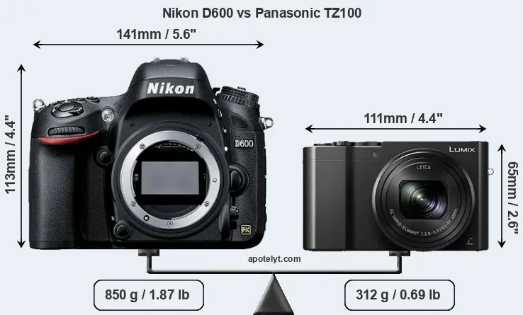 Size Nikon D600 vs Panasonic TZ100