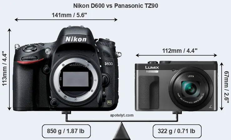 Size Nikon D600 vs Panasonic TZ90