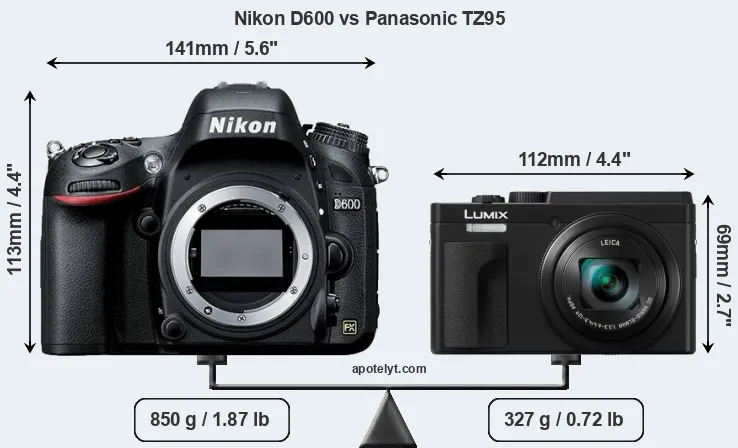 Size Nikon D600 vs Panasonic TZ95
