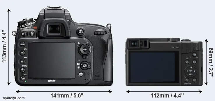 Comparison D600 or TZ95 rear