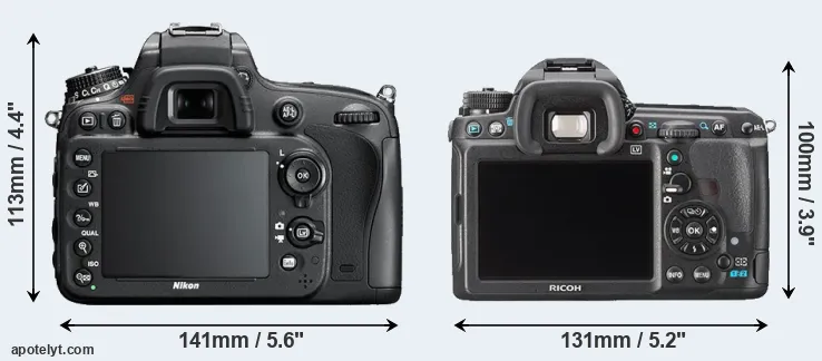 Comparison D600 or K-3 rear