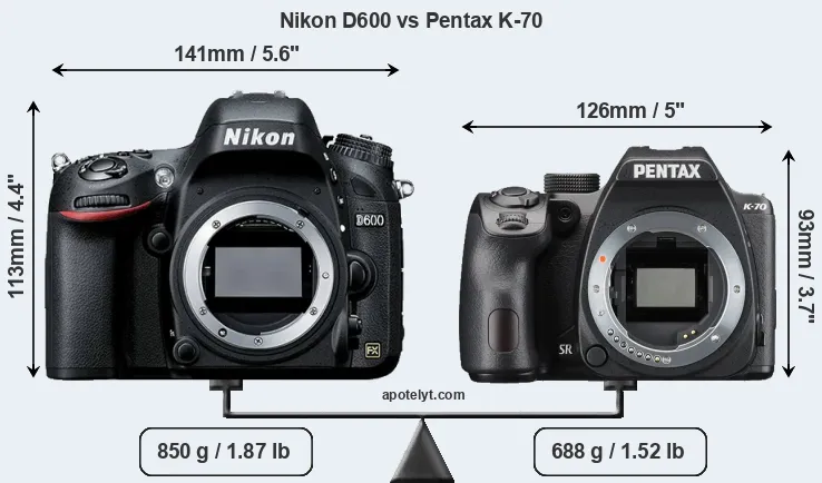 Size Nikon D600 vs Pentax K-70