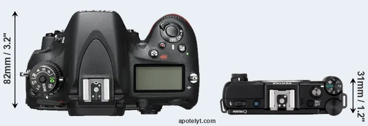 Compare D600 versus Pentax Q top