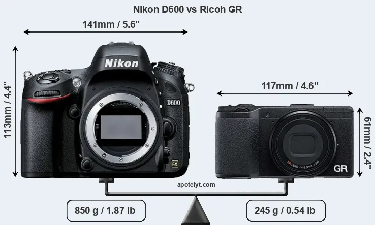 Size Nikon D600 vs Ricoh GR