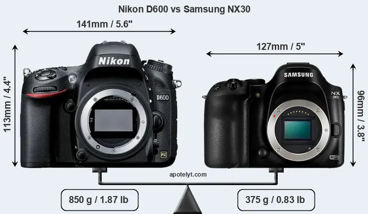 Size Nikon D600 vs Samsung NX30