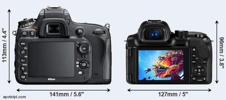 Comparison D600 or NX30 rear