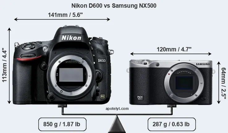 Size Nikon D600 vs Samsung NX500