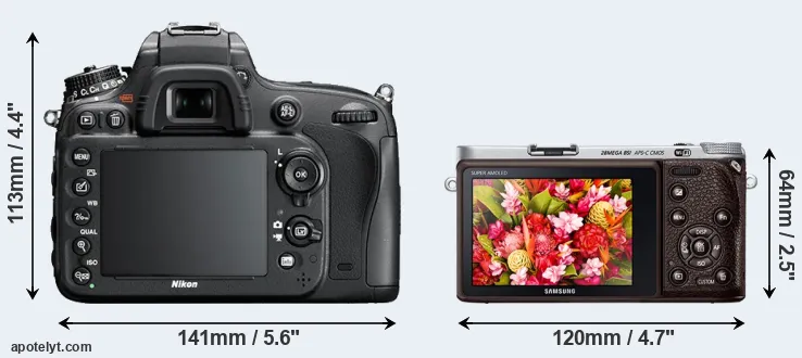 Comparison D600 or NX500 rear