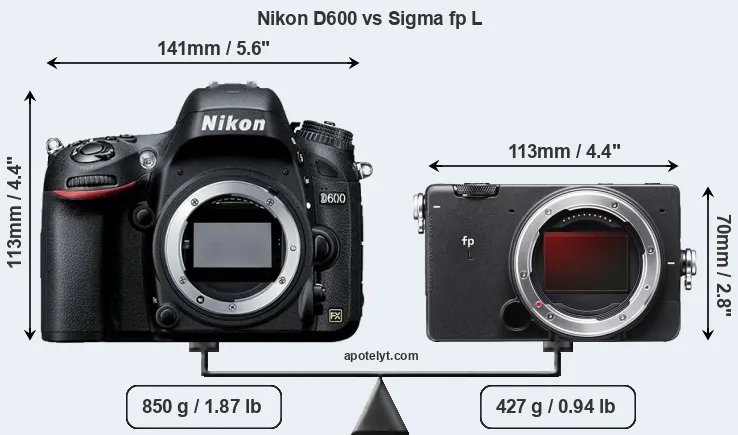 Size Nikon D600 vs Sigma fp L