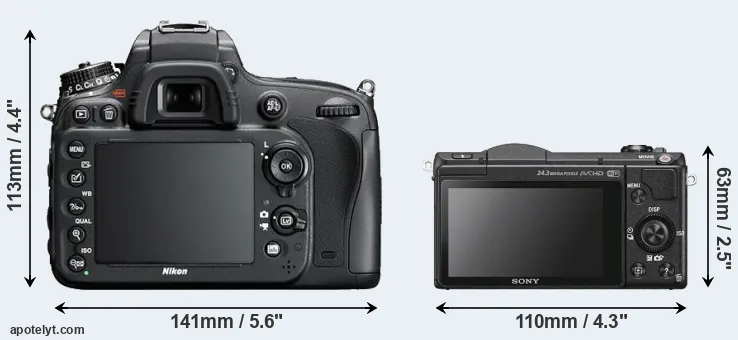 Comparison D600 or A5100 rear