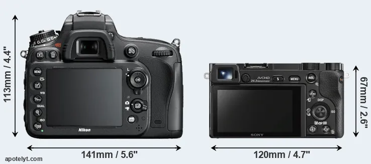 Comparison D600 or A6000 rear