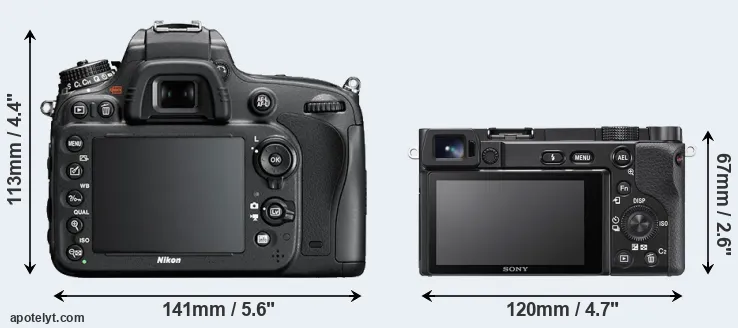 Comparison D600 or A6100 rear