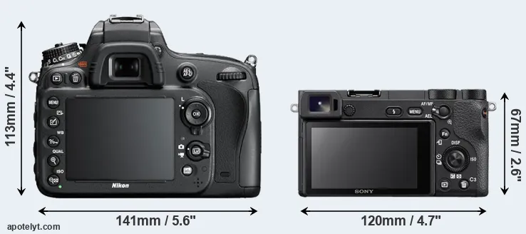 Comparison D600 or A6500 rear