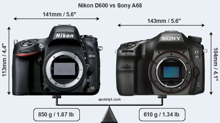 Size Nikon D600 vs Sony A68